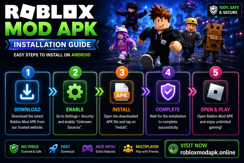 ChatGPT Image Jul 17, 2026, 03_18_57 PM Roblox MOD APK Installation Guide